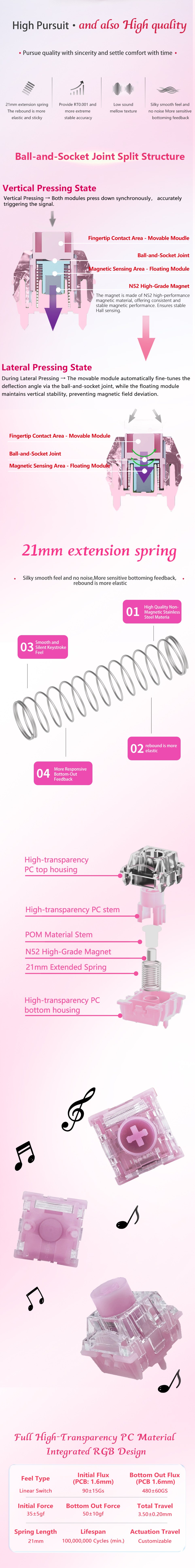 polar magnetic keyboard switch details view